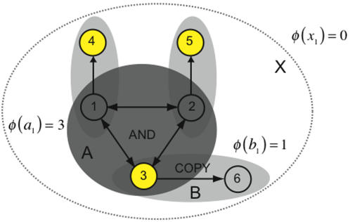 Figure 16