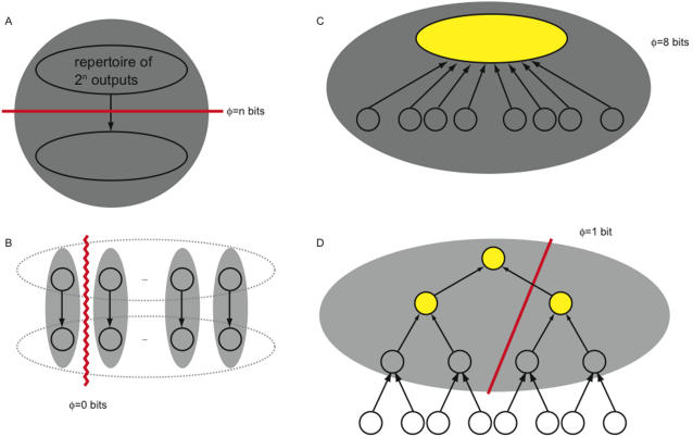 Figure 17