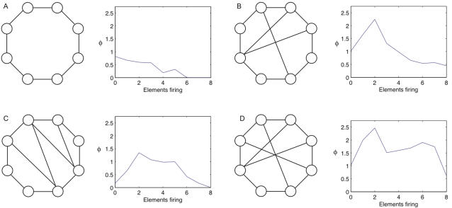 Figure 19