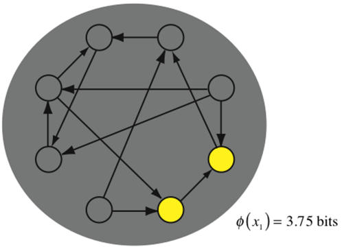 Figure 23