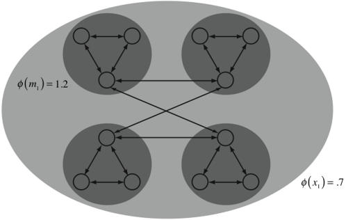 Figure 24