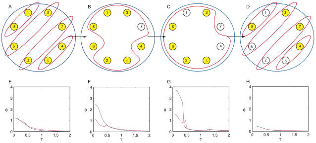 Figure 29