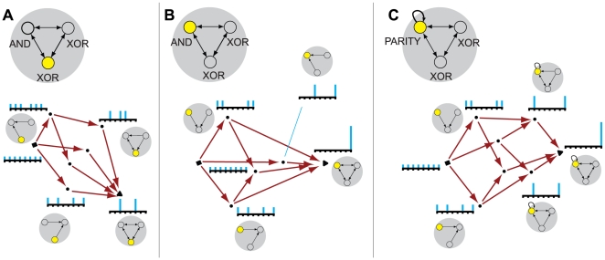 Figure 16