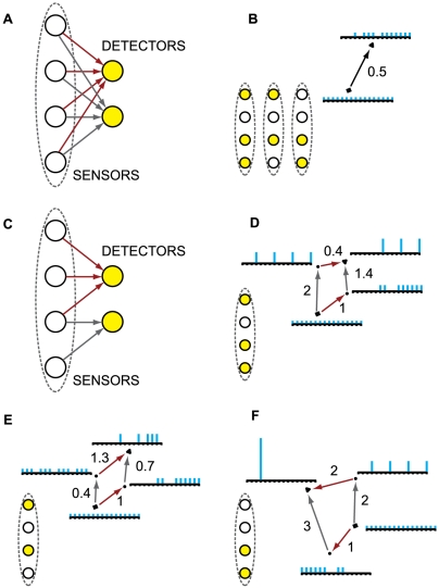 Figure 23