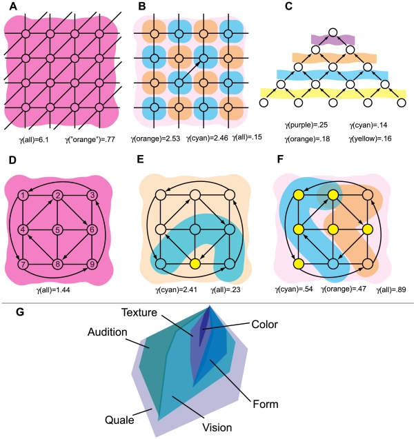 Figure 24