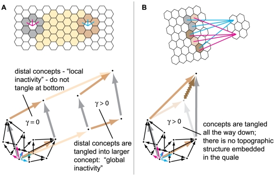 Figure 25