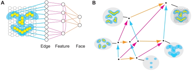 Figure 26