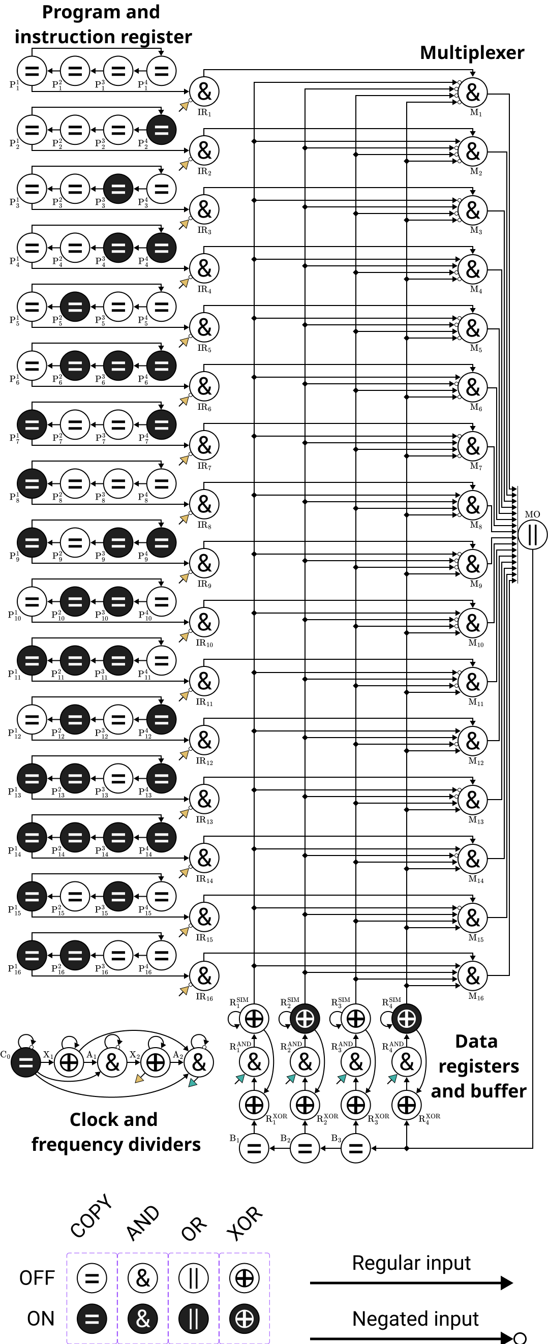 Figure 13