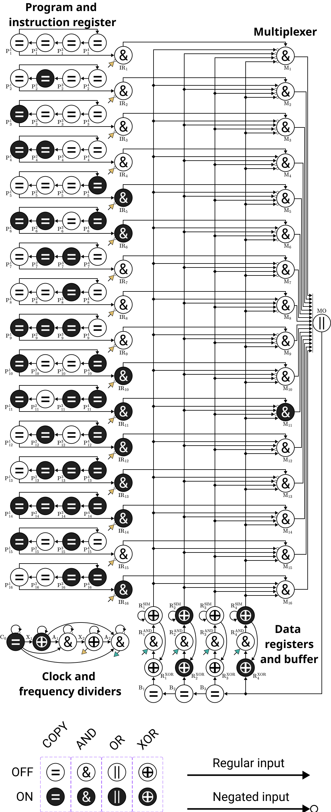 Figure 15