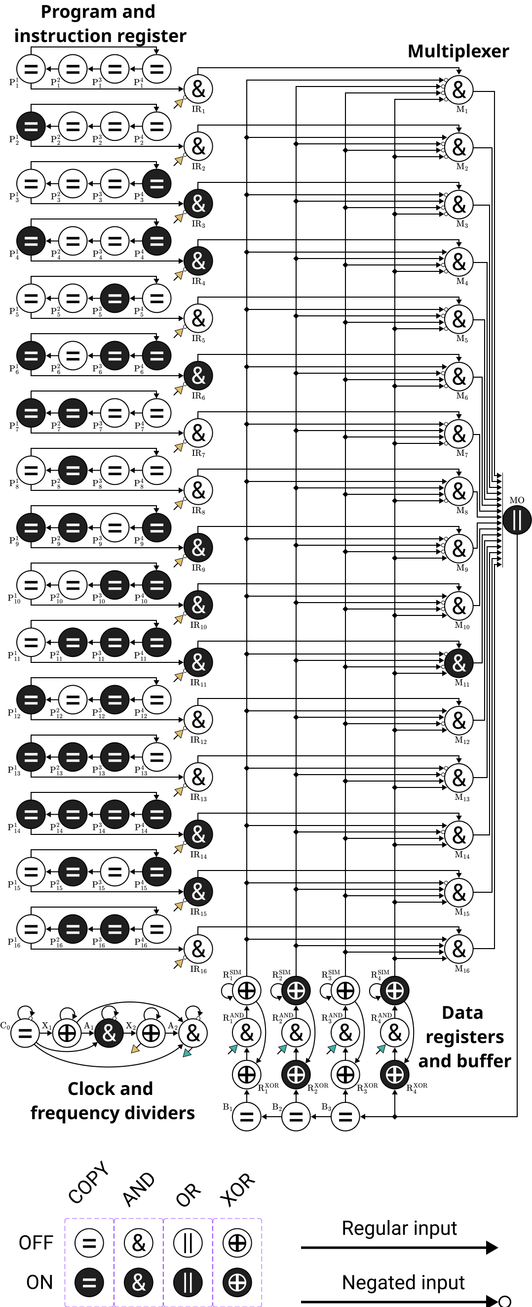 Figure 16