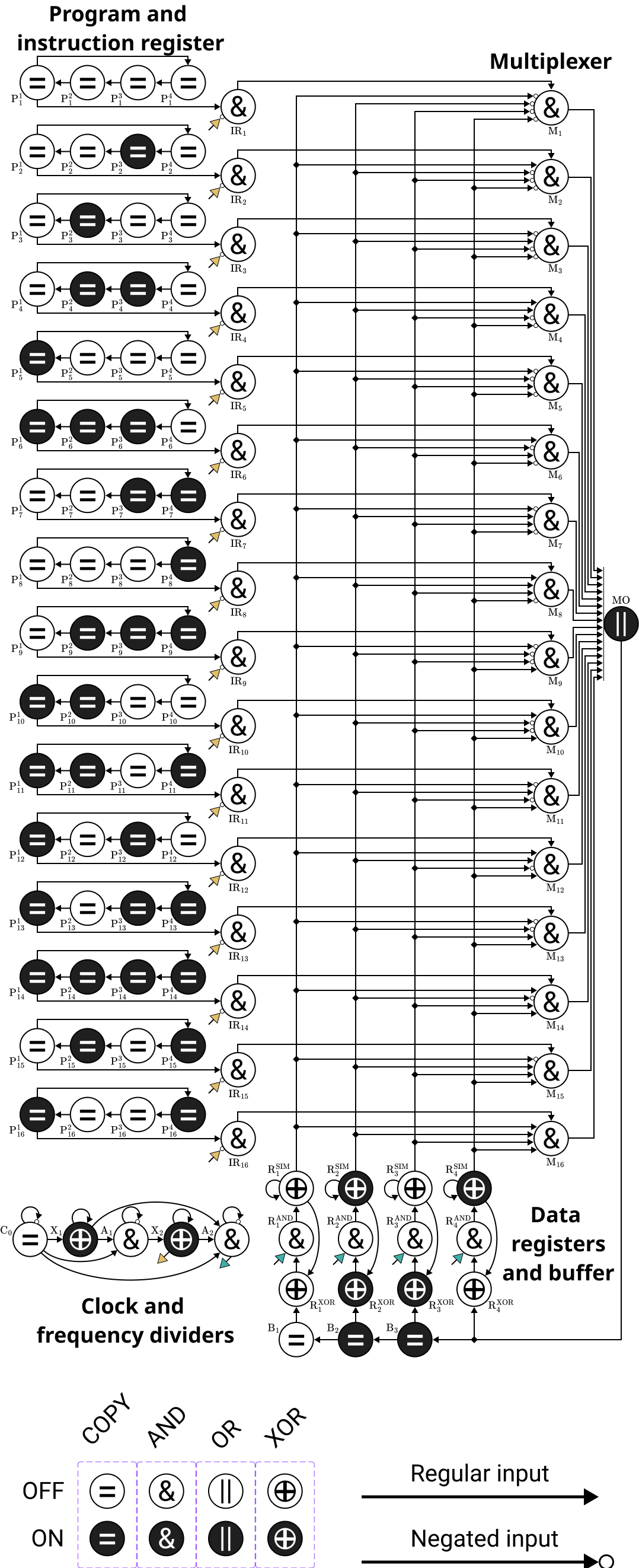Figure 18