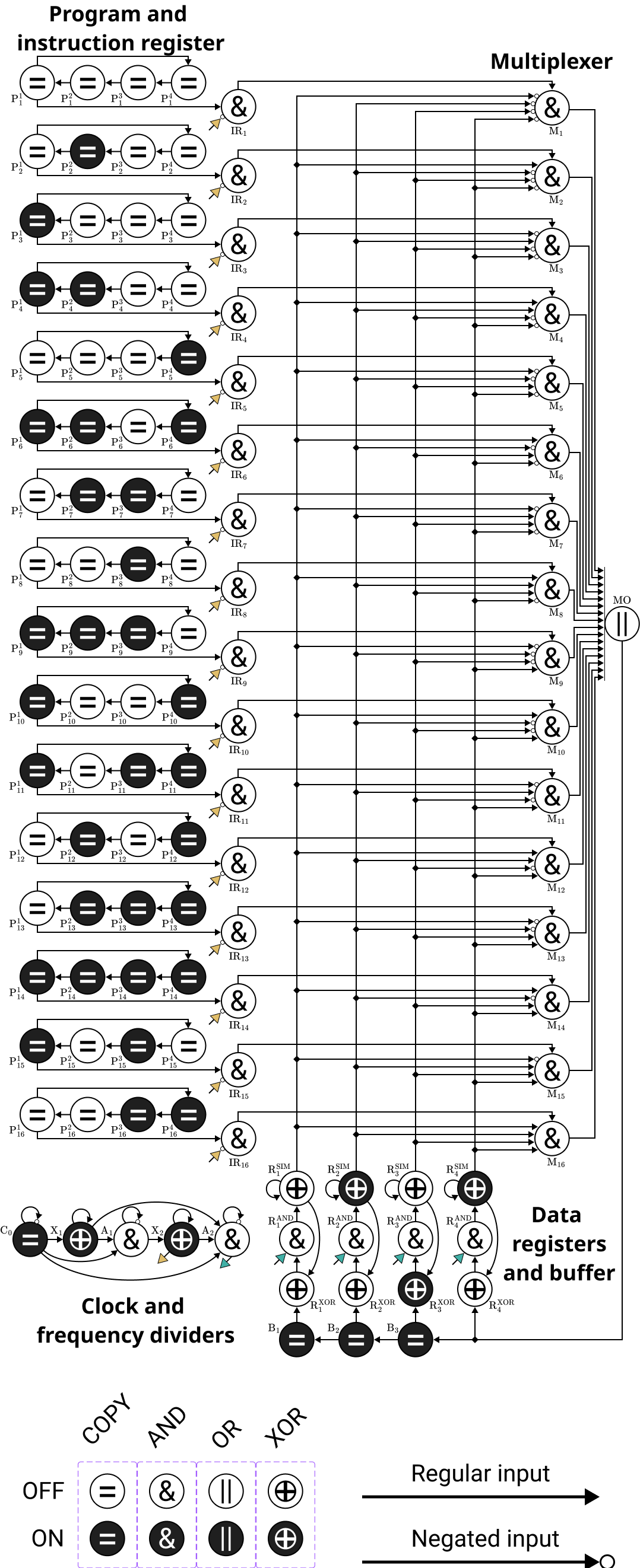 Figure 19