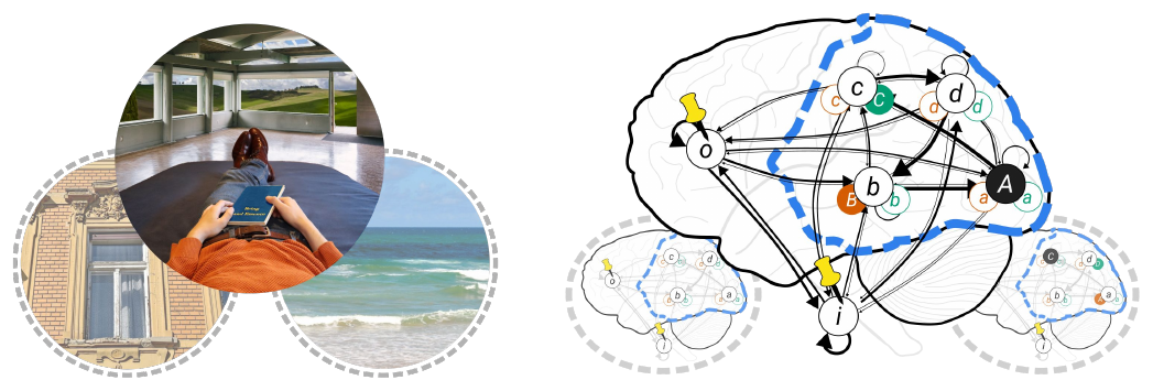 Slide 31: the specific experience among other possible experiences, and the substrate among other possible states