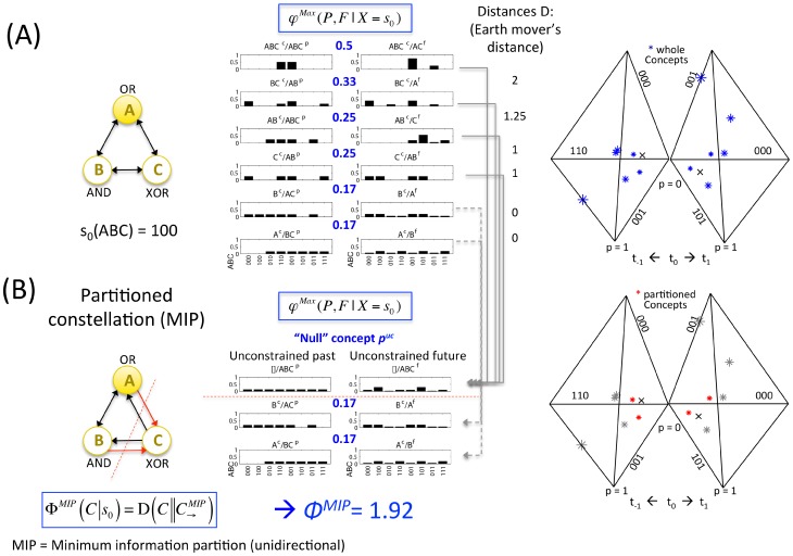 Figure 23