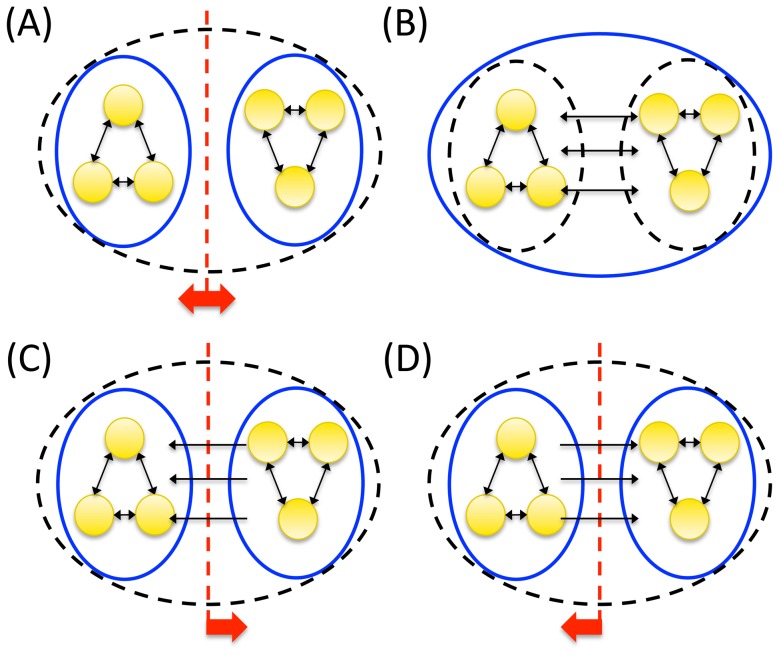 Figure 24