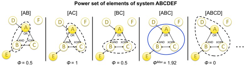 Figure 25