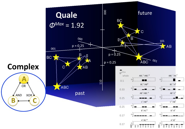 Figure 26