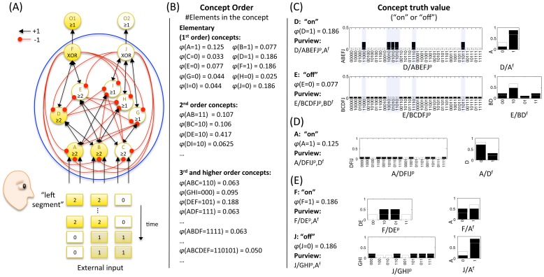 Figure 33